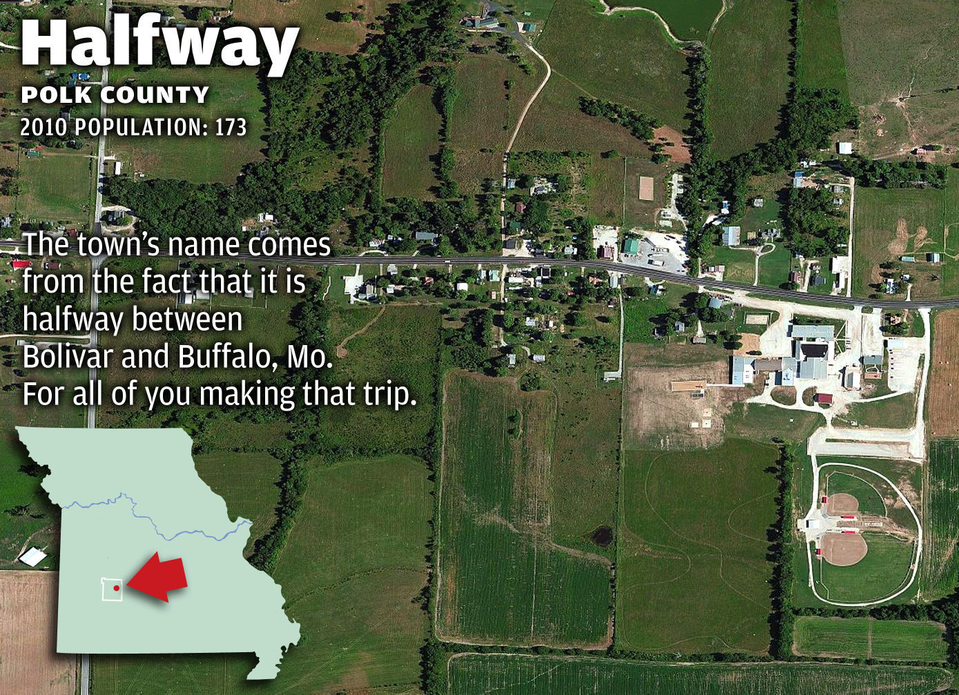 13 Missouri Towns with Uninviting Names: Halfway